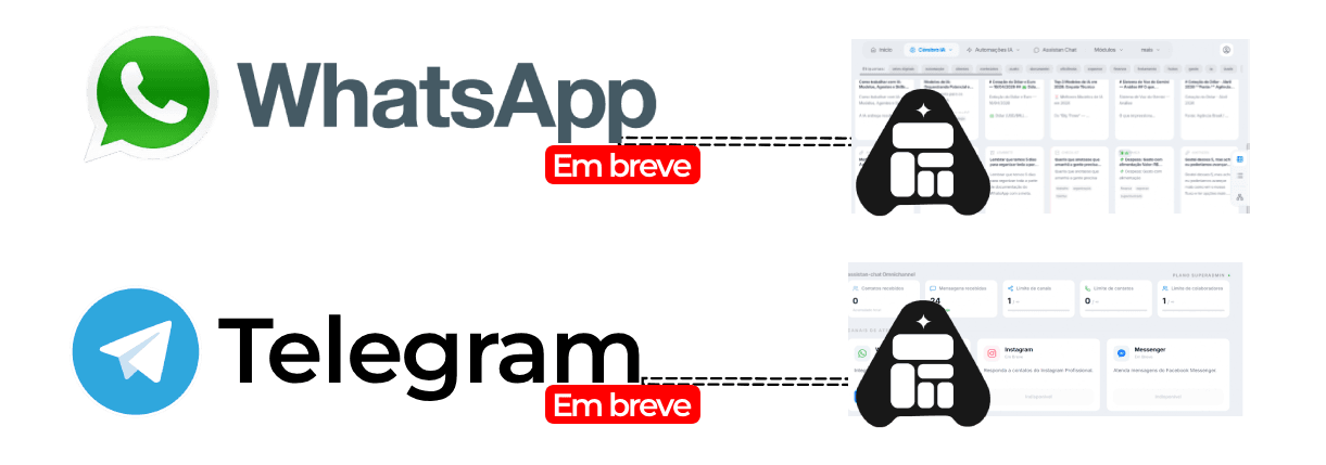 Conexão dos canais com AssistanApp