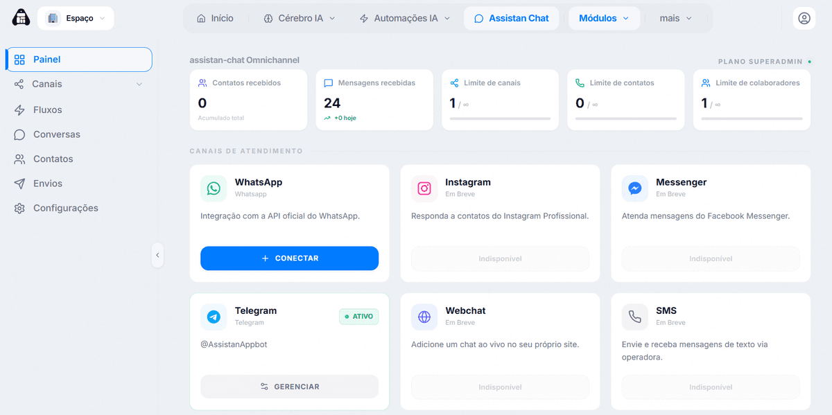 Inbox Omnichannel